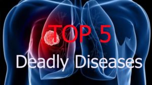 5 DEADLY DISEASES in The world