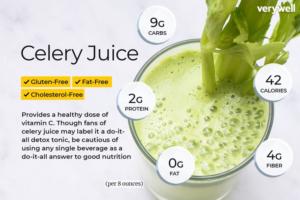the Benefits of Celery Juice